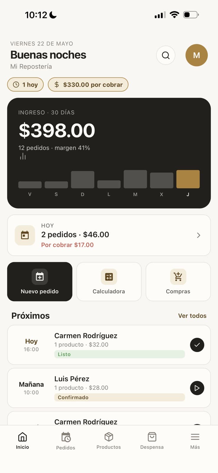 Pantalla de inicio de BakeCost: ingresos del mes, pedidos del día y atajos rápidos